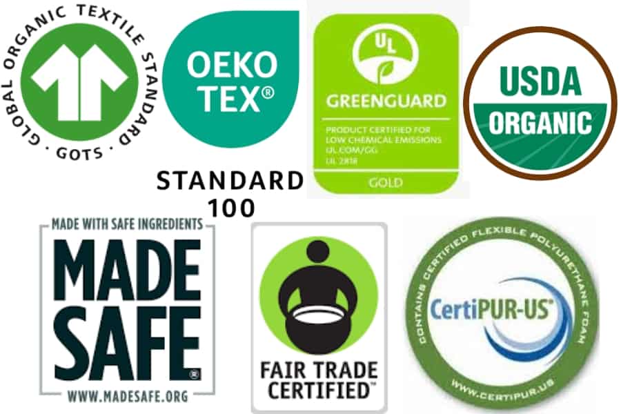 infographic showing USDA Organic, Fair Trade Certified, Greenguard Gold, GOTS(Global Organic Textile Standard), OEKO TEX, and MADE SAFE Certification labels
