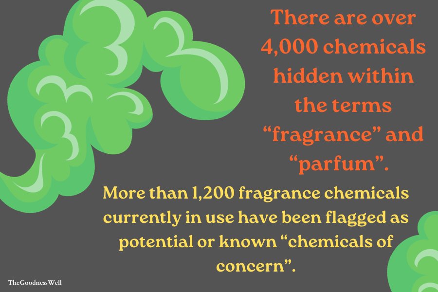 an infographic showing how many chemicals there are in the term "fragrance"