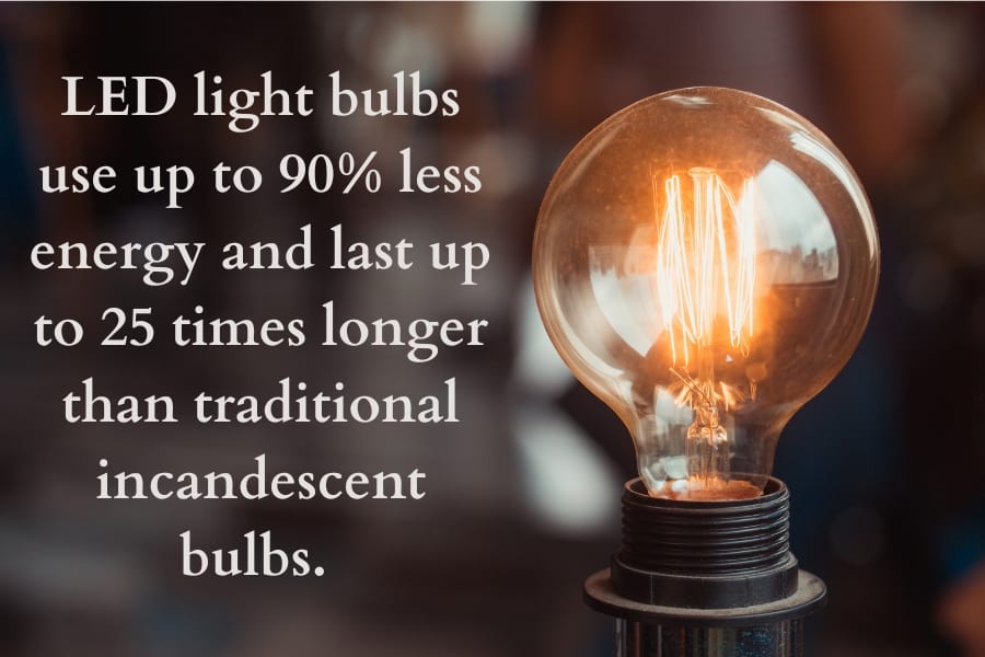 infographic showing how LED lightbulbs save energy