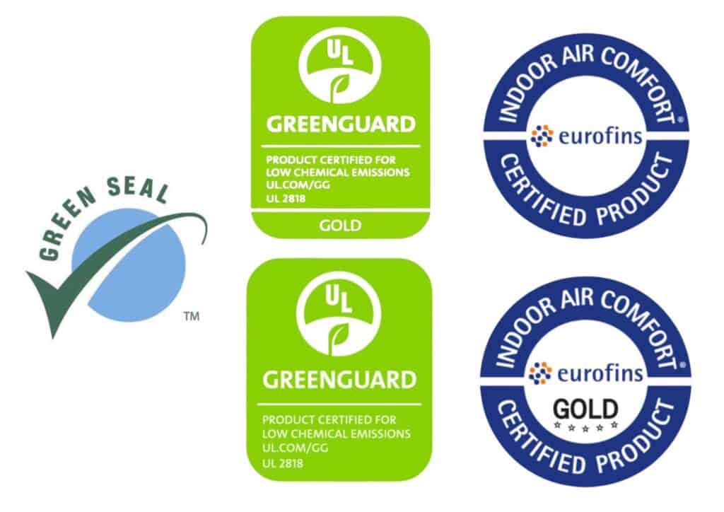 certifications for low voc products