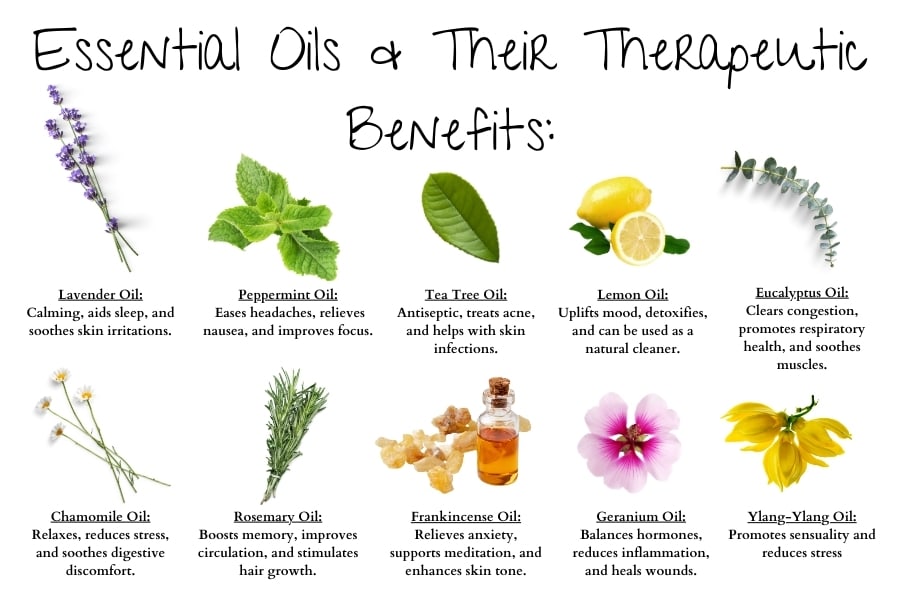 infographic showing essential oils and their therapeutic benefits 