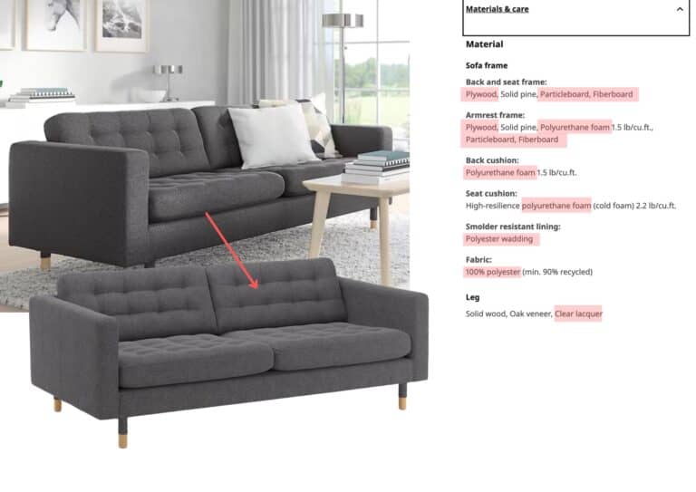 Is IKEA Furniture Non Toxic Here s The Truth The Goodness Well is-ikea-furniture-non-toxic-here-s-the-truth-the-goodness-well