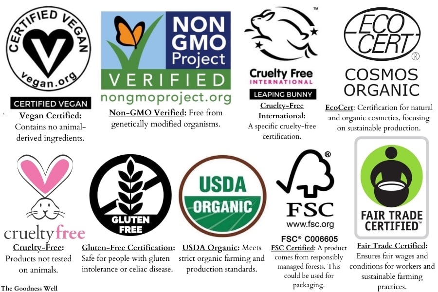 Cruelty-Free: Leaping Bunny, Vegan Certified, USDA Organic, EcoCert, Non-GMO Verified, Gluten-Free Certification, Fair Trade Certified, and FSC(Forest Stewardship Council) Certification labels and their descriptions