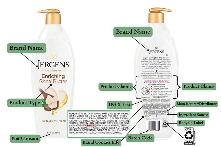 infographic picture showing an example how there are different labels and terms on beauty products 