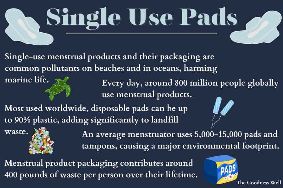 list of single use pad effects on the environment