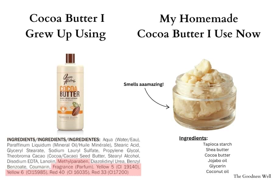 infographic comparing ingredients from Queen Helene's Cocoa Butter lotion on Amazon and a natural homemade recipe.