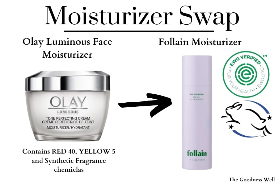Moisturizer Swap infographic with product picture of follain moisturizer