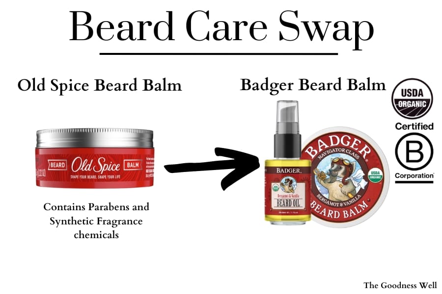 Beard Care Swap infographic showing Badger Beard Balm 