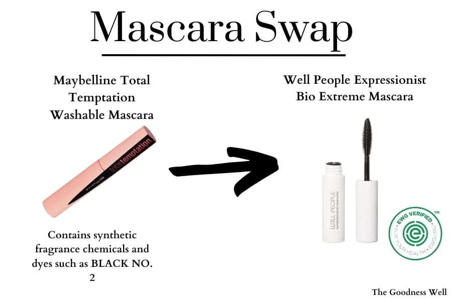 mascara swap infographic showing well people expressionist mascara