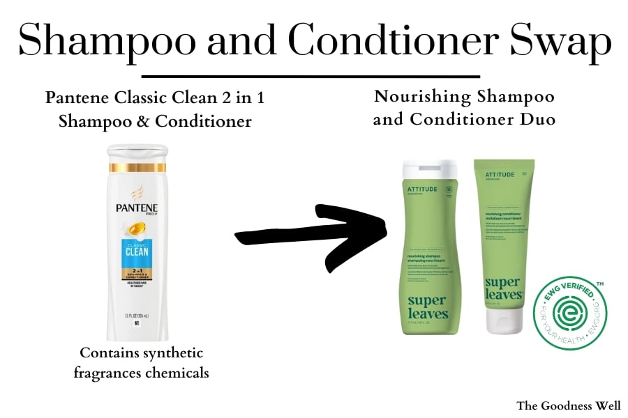 shampoo and conditioner swap infographic showing Attitude Shampoo and Conditioner