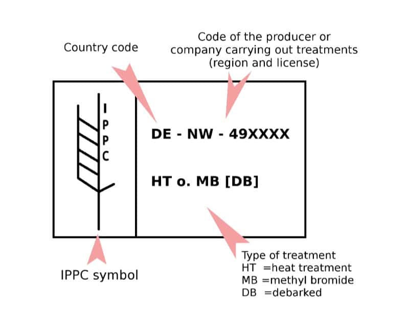 IPPC stamp