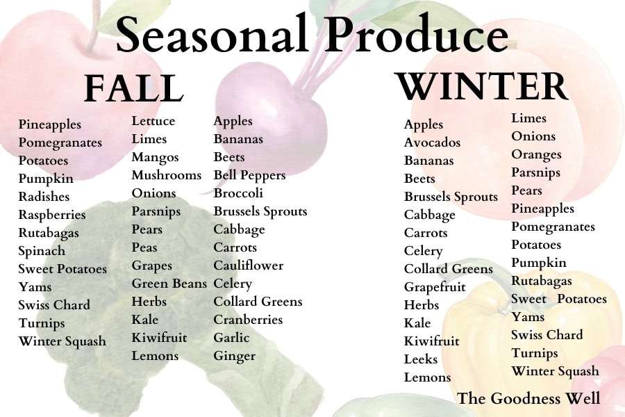 List of seasonal produce for fall and winter