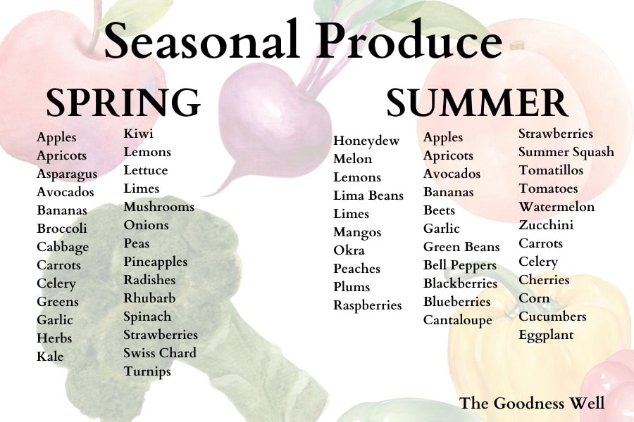 List of seasonal produce for spring and summer