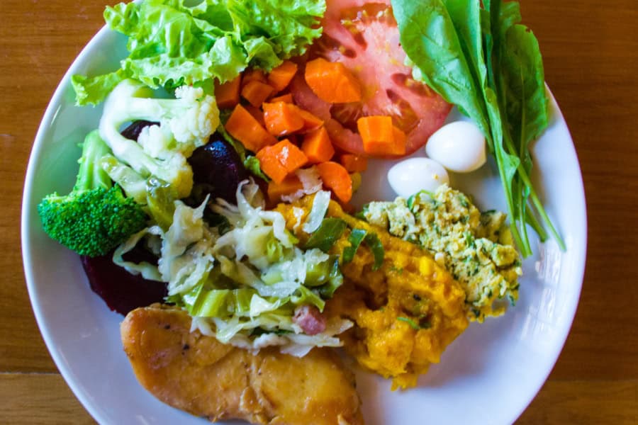 Plate of healthy food