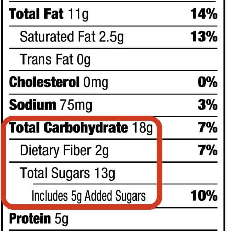 carbohydrate content highlighted