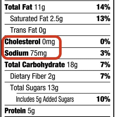 a food ingredient label with the sodium and cholesterol highlighted