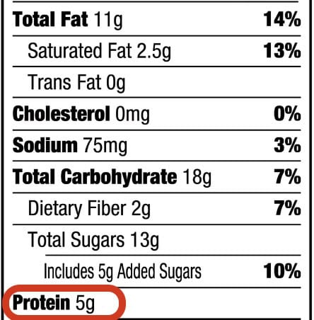 protein highlighted