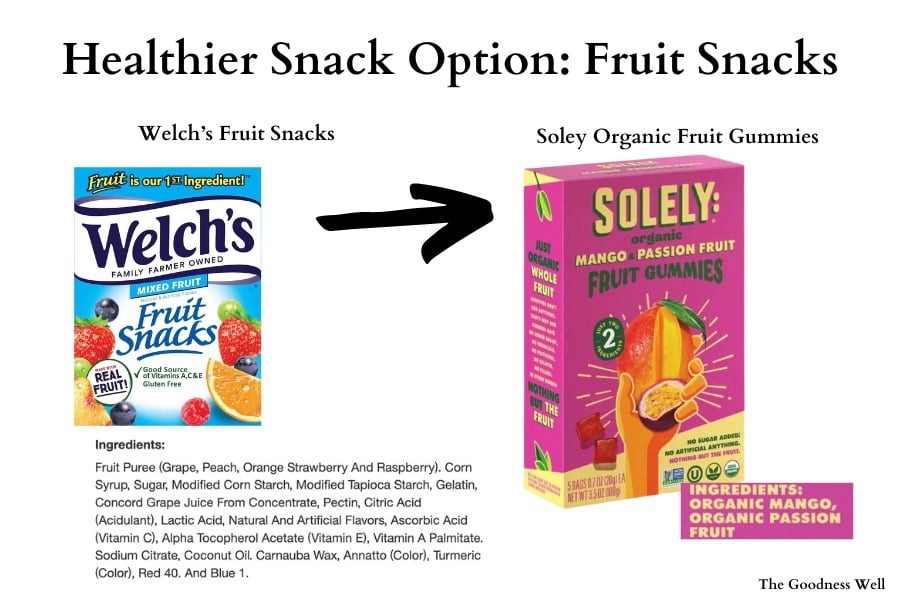 an infographic showing ingredients from welch's fruit snacks and soley organic fruit snacks