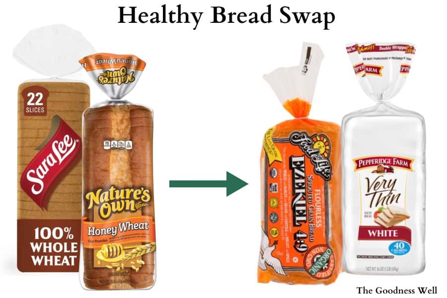 unhealthy and healthy bread