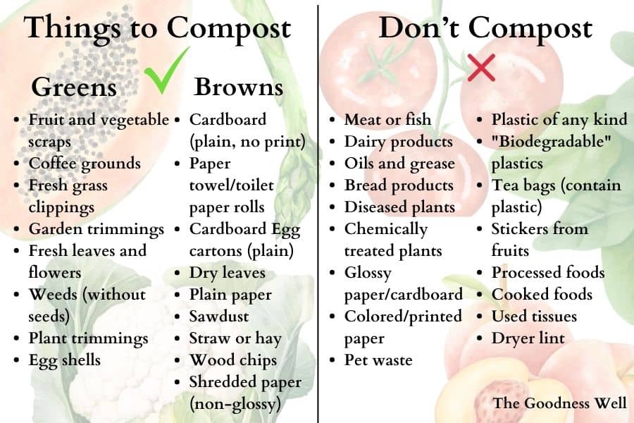 what to and what not to compost