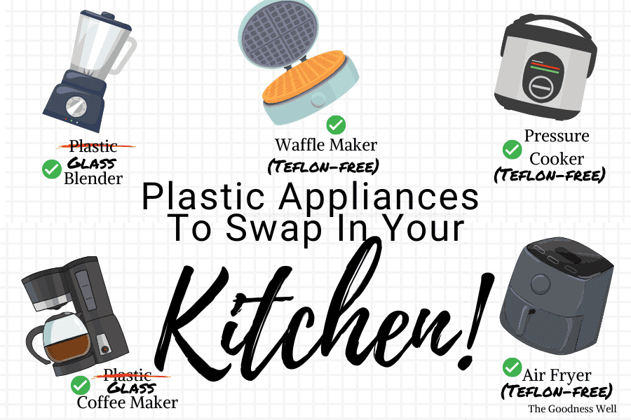 kitchen appliance swap infographic