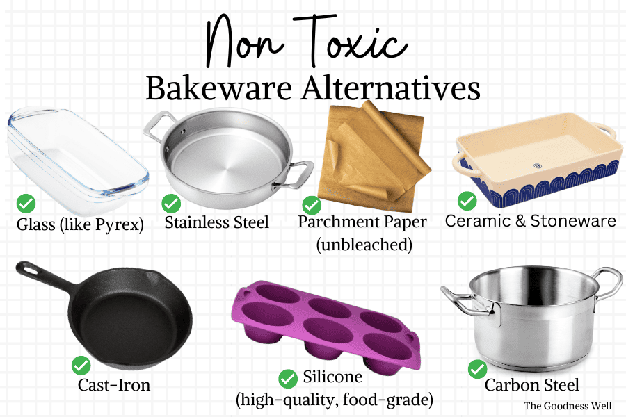 bakeware swap infographic
