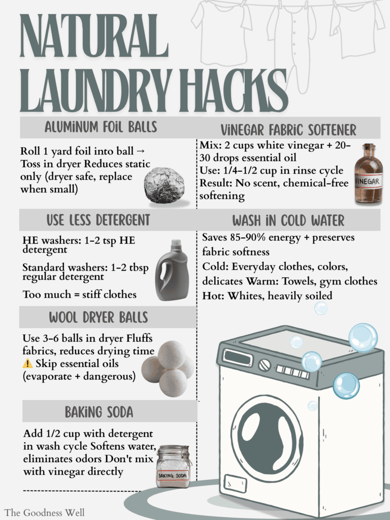 natural laundry hacks infographic