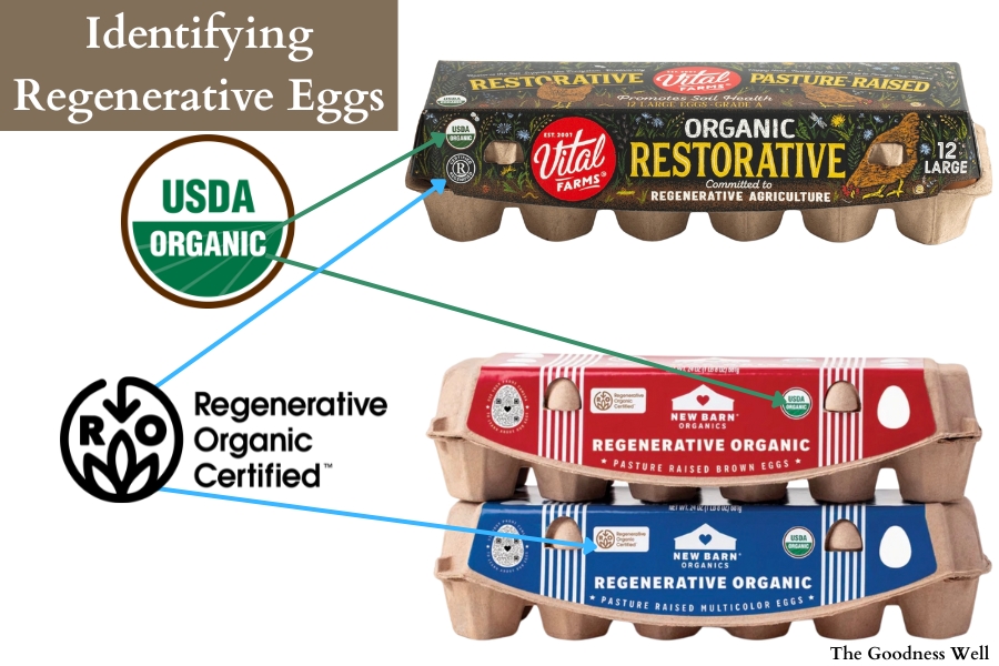 regenerative and organic food labels on egg cartons