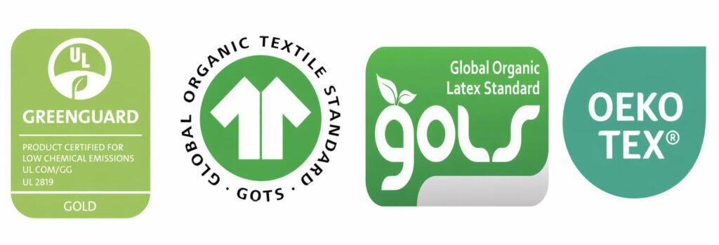 Common mattress certifications including GREENGUARD Gold, GOTS, GOLS, and OEKO-TEX.